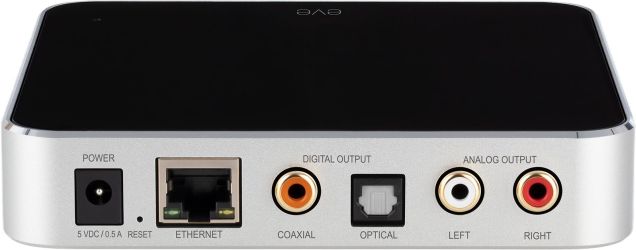 Eve Play (10EBR8701) Eve Play (10EBR8701)