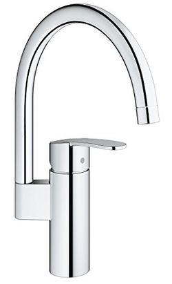 Grohe Wave Cosmopolitan kitchen faucet swivel Grohe Wave Cosmopolitan kitchen faucet swivel