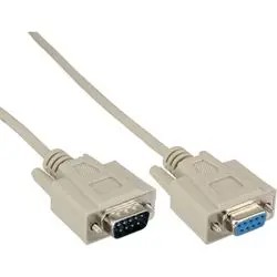 Inline Serial extension 15 m (12211) Inline Serial extension 15 m (12211)