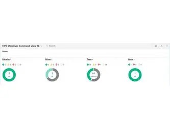 HPE StoreEver MSL TapeAssure Advanced License (TC406AAE) HPE StoreEver MSL TapeAssure Advanced License (TC406AAE)