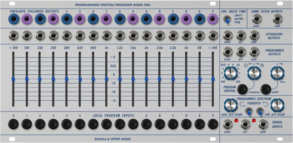 Tiptop Audio Model 296t Tiptop Audio Model 296t