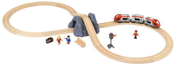 Brio Railway Starter Set A Brio Railway Starter Set A