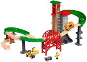 Brio
