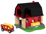 Brio Smart Tech Farm Brio Smart Tech Farm