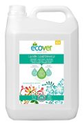 Ecover