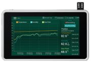 Extech RH550 Humidity Meter Extech RH550 Humidity Meter