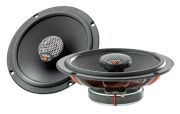 Focal ICU165 Focal ICU165