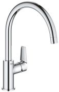 Grohe