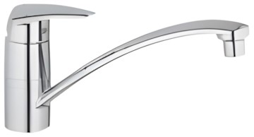 Grohe Eurodisc 33770001 Grohe Eurodisc 33770001