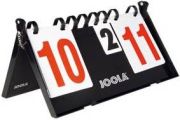 Joola Counter Result Joola Counter Result