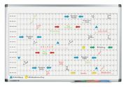 Legamaster Premium yearly planner horizontal 60 x 90 cm Legamaster Premium yearly planner horizontal 60 x 90 cm