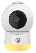 Motorola Peakaboo Motorola Peakaboo