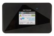 Netgear AirCard 785 Netgear AirCard 785