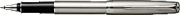 Parker Sonnet Rollerball Parker Sonnet Rollerball