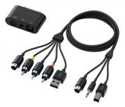 Sendstation PocketDock AV Sendstation PocketDock AV