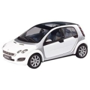 Simba Toys Dickie RC Smart forfour Simba Toys Dickie RC Smart forfour