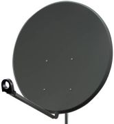 Skyvision