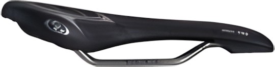 Specialized Alias Specialized Alias