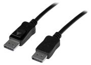 StarTech.com DISPL15MA StarTech.com DISPL15MA