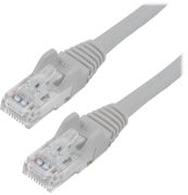 StarTech.com N6PATC10MGR StarTech.com N6PATC10MGR