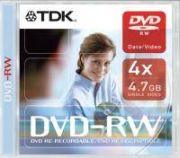 TDK DVD-RW 4.7GB 4x pack of 5 TDK DVD-RW 4.7GB 4x pack of 5