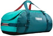 Thule