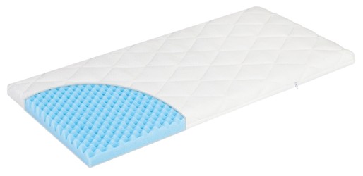 Zöllner Dr. Lübbe Air Plus Crib Mattress 90x40cm (rectangular) Zöllner Dr. Lübbe Air Plus Crib Mattress 90x40cm (rectangular)
